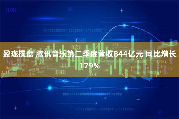 盈珑操盘 腾讯音乐第二季度营收844亿元 同比增长179%